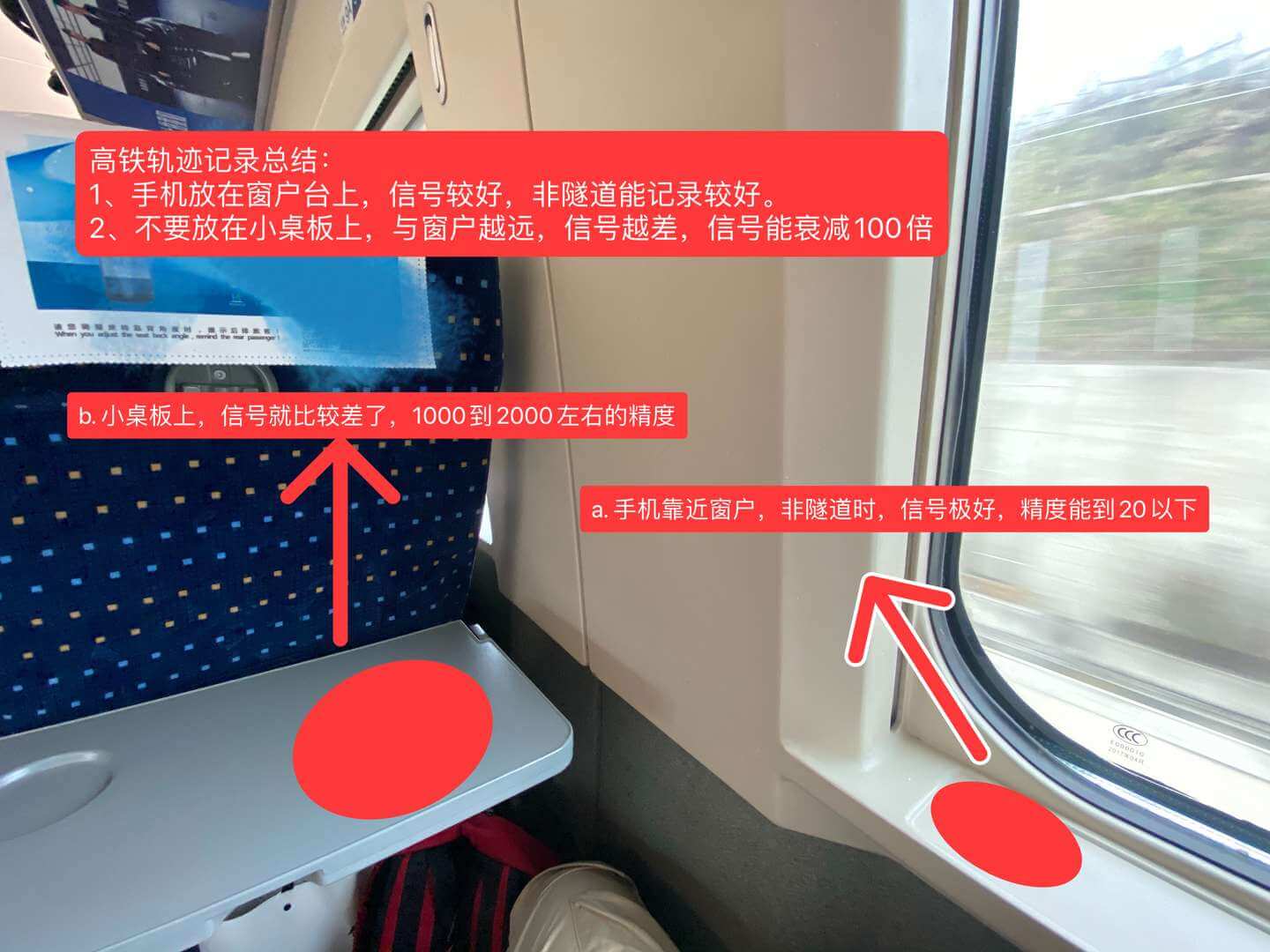 高铁记录